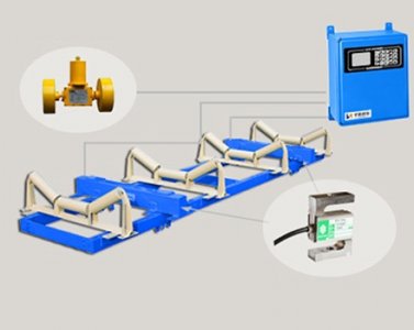 HMI series ICS-14A electronic multi rollers weighing belt scale